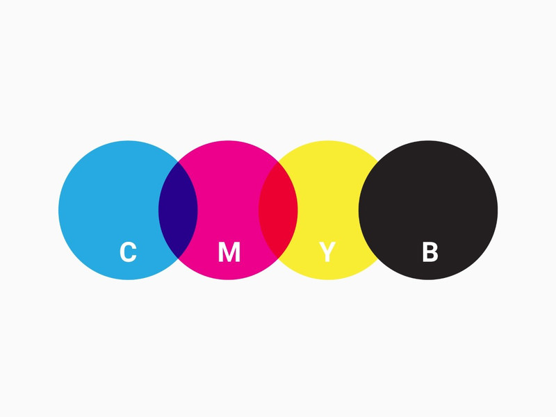 مدل رنگی CMYK | شرکت پخش رنگ تهران