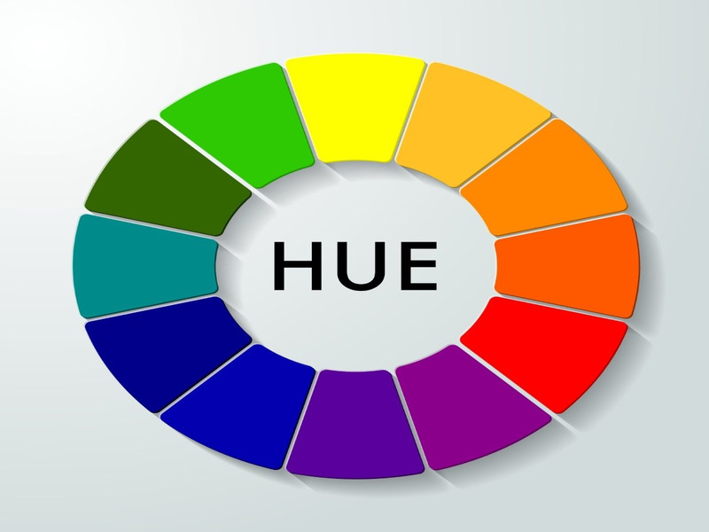فام یا ته رنگ ( پرده رنگ یا نام رنگ، HUE) | شرکت پخش رنگ تهران
